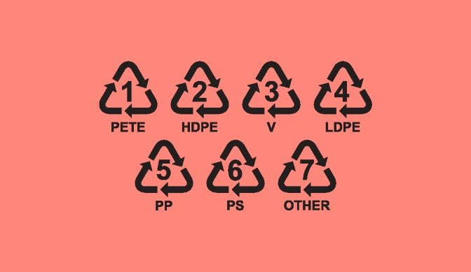 recycling numbers