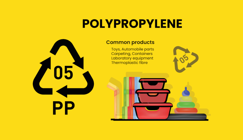 what-do-the-symbols-on-plastic-containers-actually-mean-living-clean